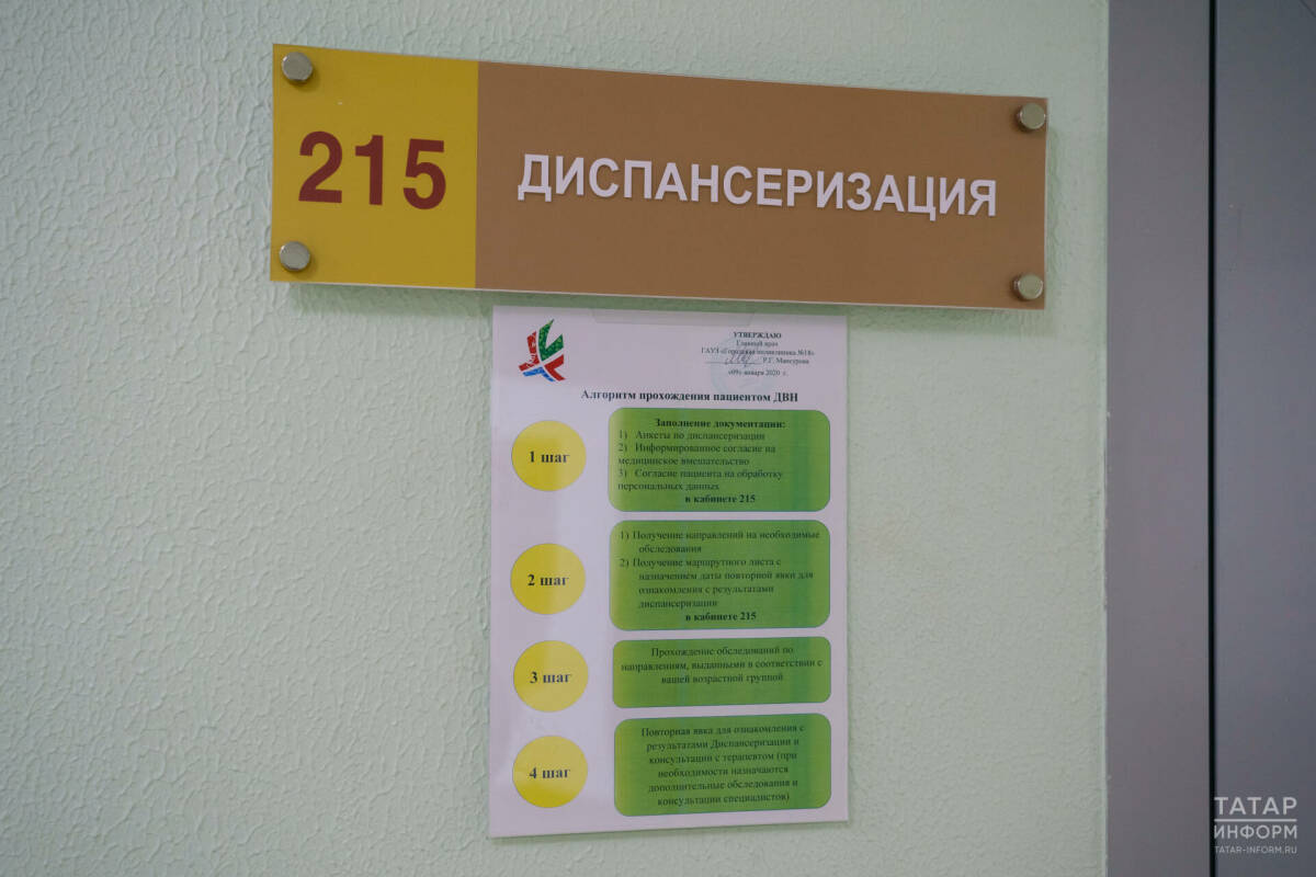 Кабинет, где проходят диспансеризацию 