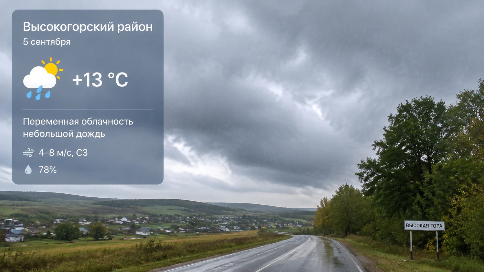 Прогноз погоды в Высокой Горе 