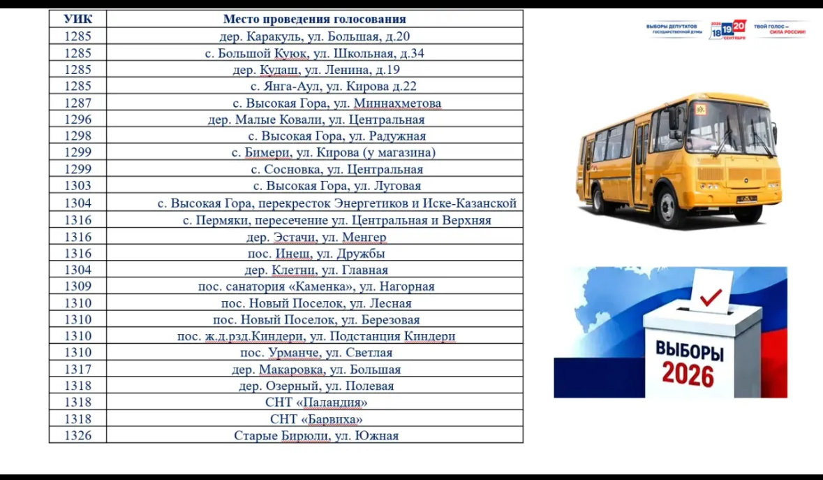избирательный участок Высокогорский район