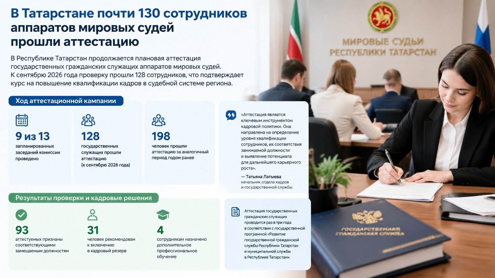Фото сгенерировано ИИ. Основные моменты 
