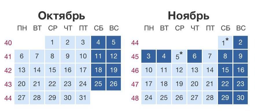 Ноябрь порадует татарстанцев двумя «мини-отпусками»