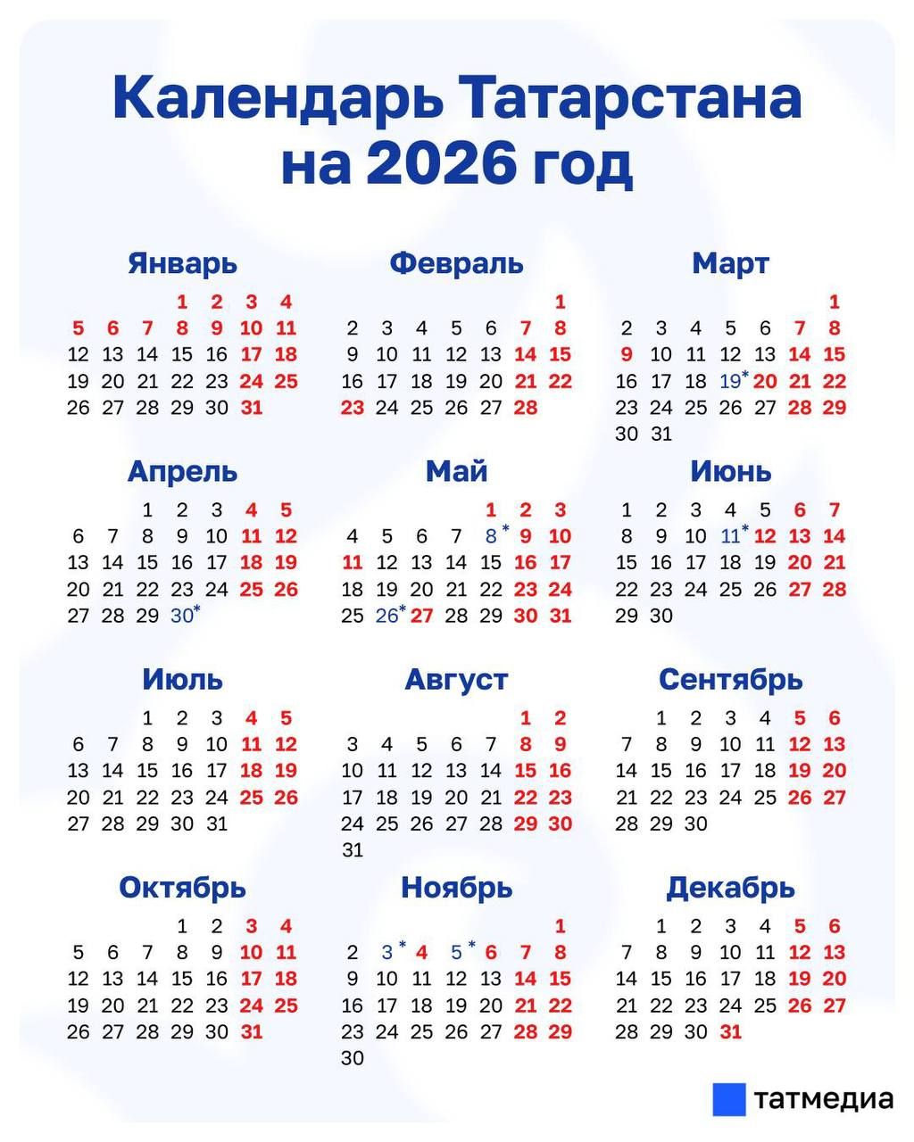 Предстоящая зима станет самой короткой за последние 20 лет