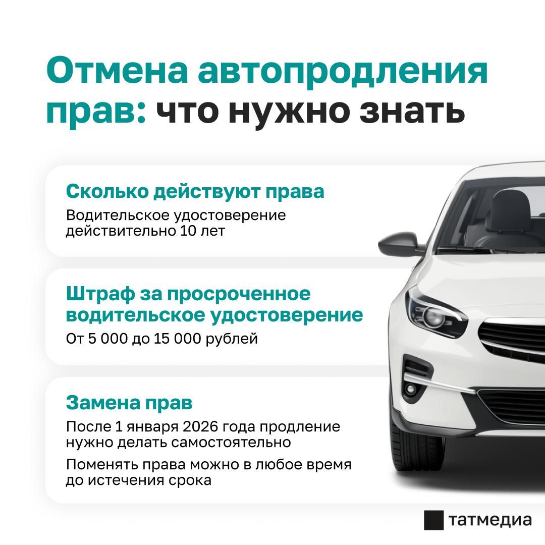 Отмена автопродления водительских прав