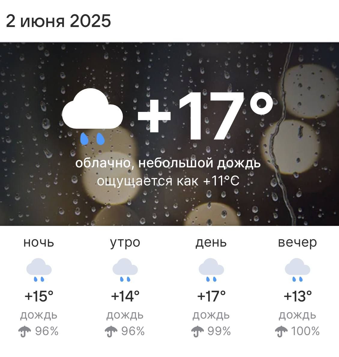 Прогноз погоды на 2 июня 2025 года