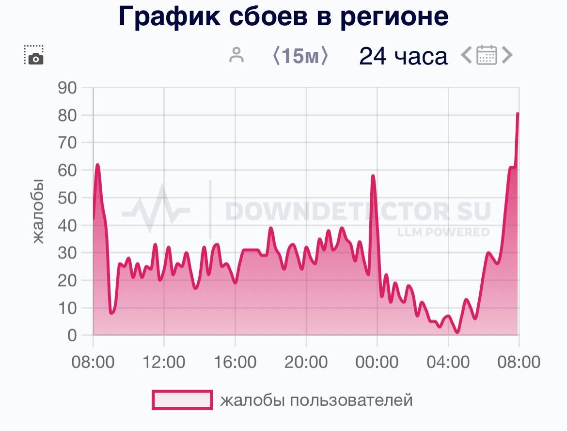 В Татарстане возможны временные сбои в работе мобильного интернета