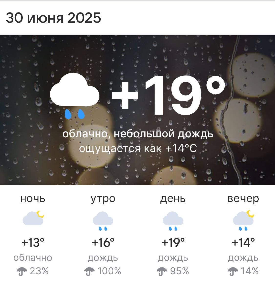 Погода на 30 июня 2025 года