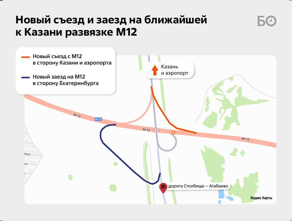 В Казани модернизируют транспортную инфраструктуру