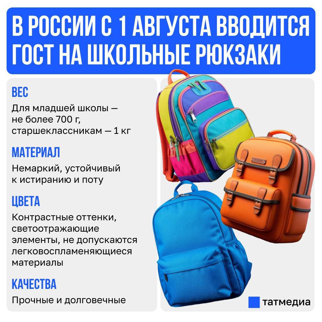 Новый ГОСТ для школьных рюкзаков: что изменится с 1 августа