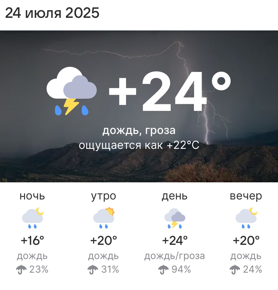 Погода в Высокогорском районе 24 июля 2025 года