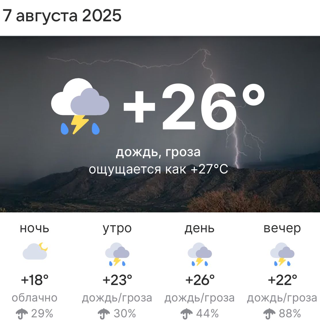 Погода в Высокогорском районе 7 августа 2025 года