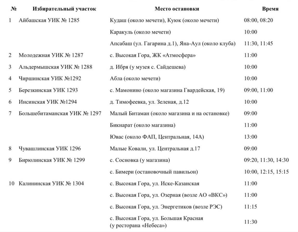 В Высокогорском районе запустят автобусы к избирательным участкам