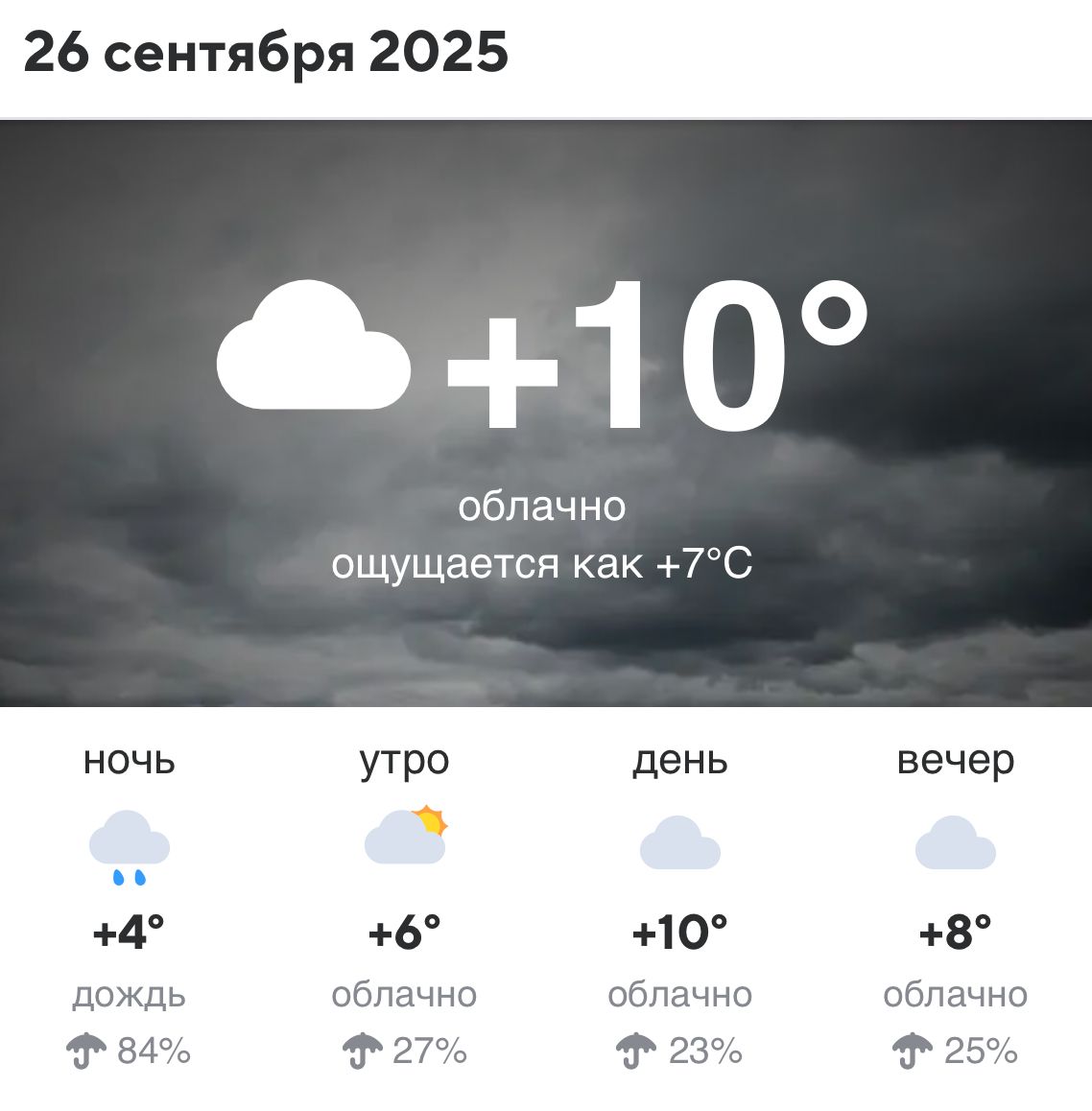 Прогноз на 26 сентября 2025 года