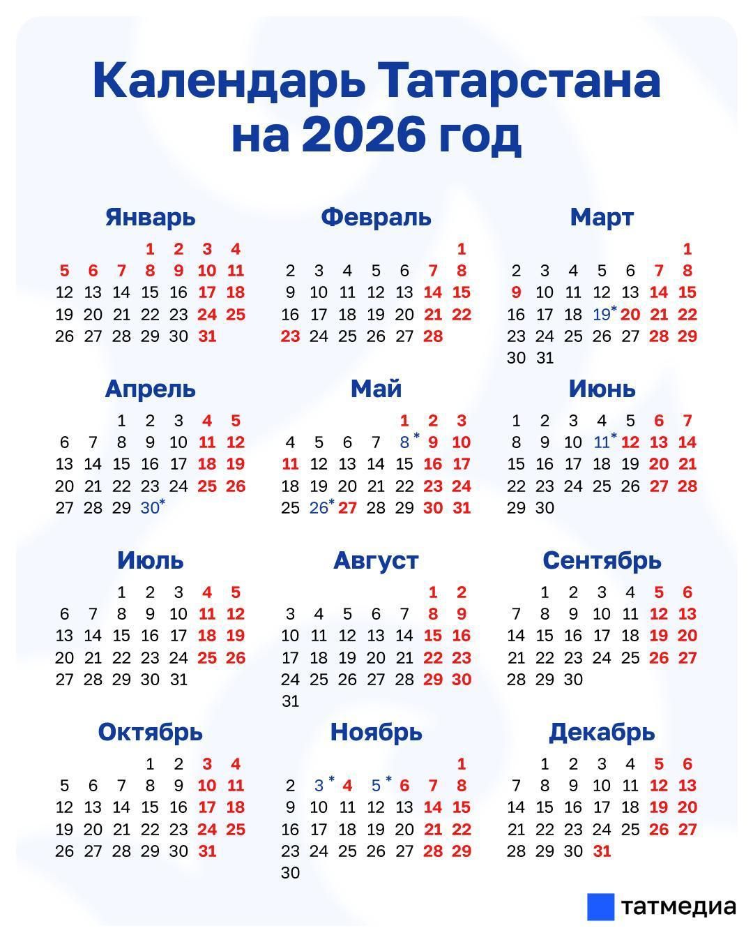 Июль признан самым выгодным месяцем для отпуска в 2026 году