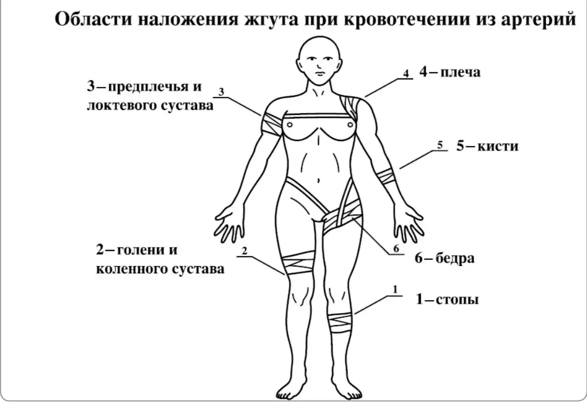 Безопасность детей летом: советы от районного педиатра