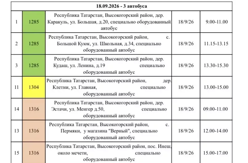В Высокогорском районе автобусы для голосования приедут в удаленные села
