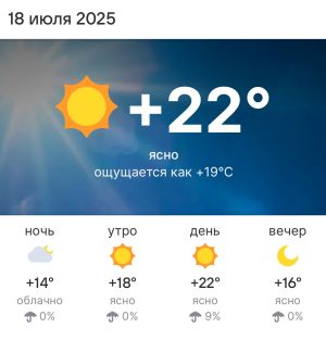 Погода на 18 июля 2025 года в Высокогорском районе