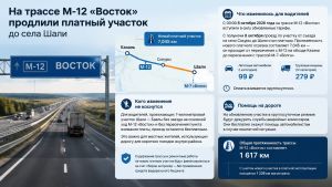 На трассе М-12 «Восток» продлили платный участок до села Шали