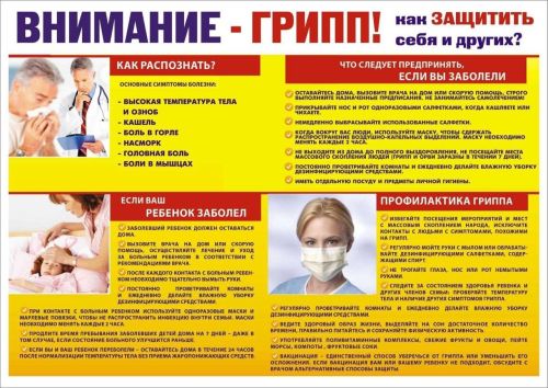 Профилактика гриппа и ОРВИ для детей: памятка родителям