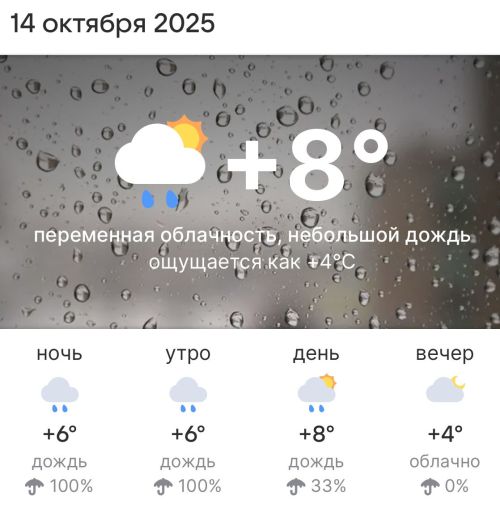Прогноз для 14 октября 2025 года в Высокогорском районе