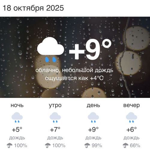 Прогноз для 18 октября 2025 года в Высокогорском районе