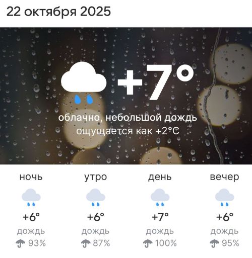 Прогноз погоды для 22 октября 2025 года в Высокогорском районе