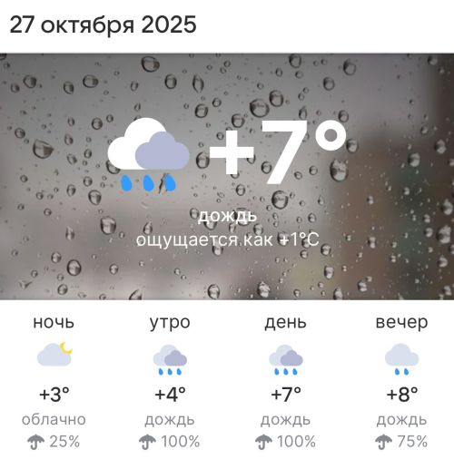 Прогноз погоды для 28 октября 2025 года в Высокогорском районе