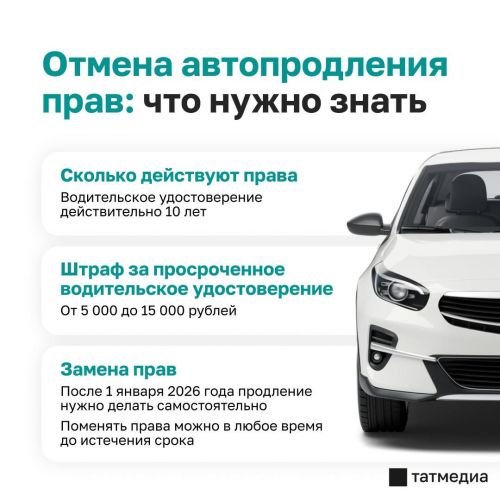 Отмена автопродления водительских прав