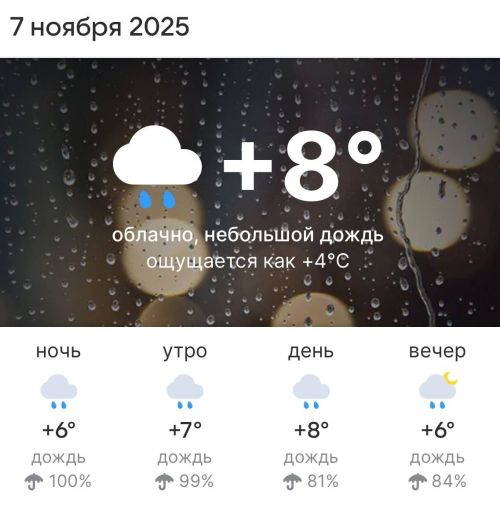 Прогноз погоды на 7 ноября 2025 года в Высокогорском районе