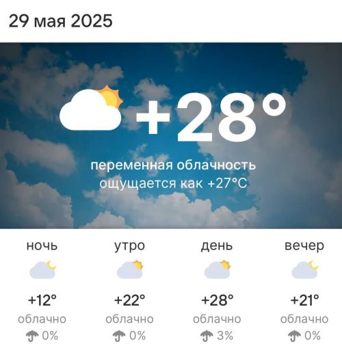 Прогноз погоды в Высокогорском районе на завтра