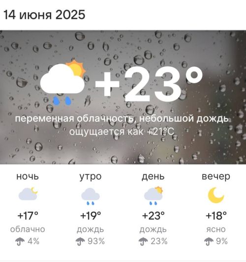 Погода в Высокогорском районе 14 июня
