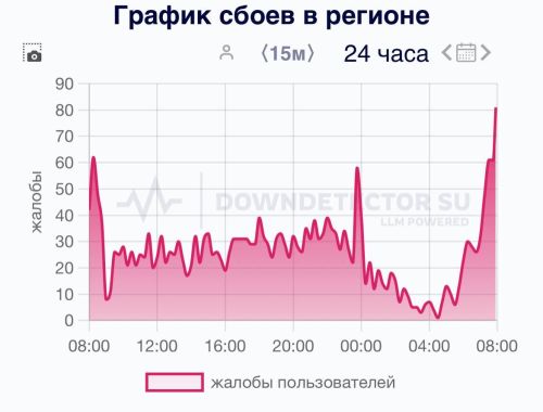 В Татарстане возможны временные сбои в работе мобильного интернета