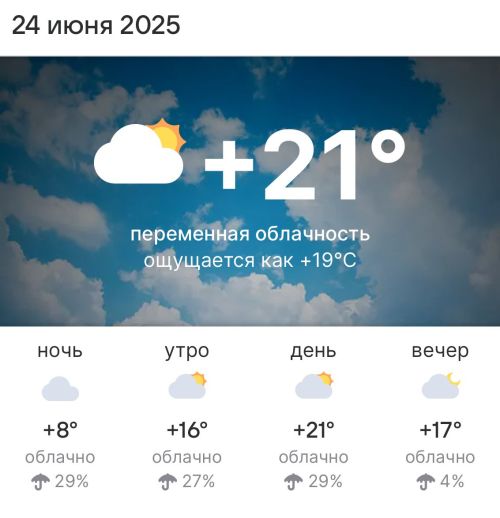 Прогноз погоды в Высокогорском районе на 24 июня 2025 года