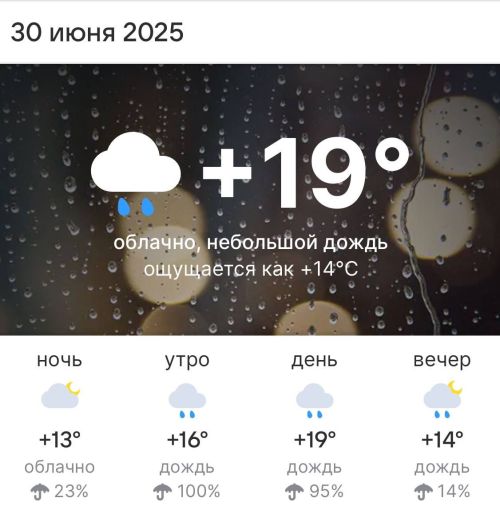 Погода на 30 июня 2025 года