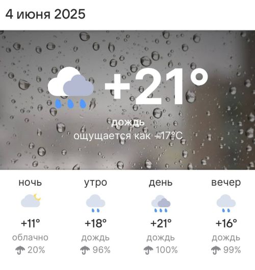 Погода в Высокогорском районе на 4 июня 2025 года