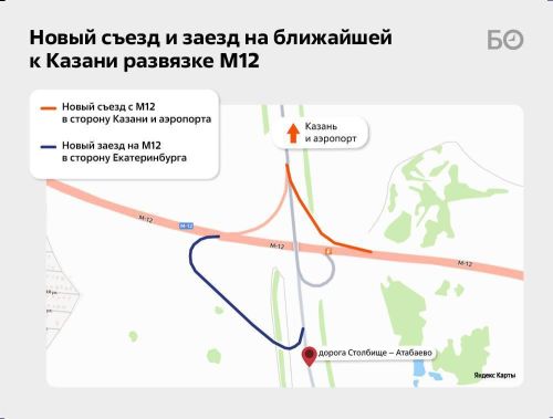 В Казани модернизируют транспортную инфраструктуру