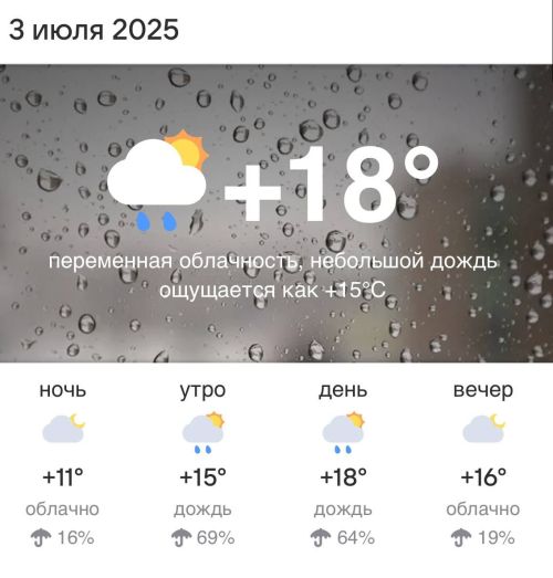 Погода на 3 июля 2025 года