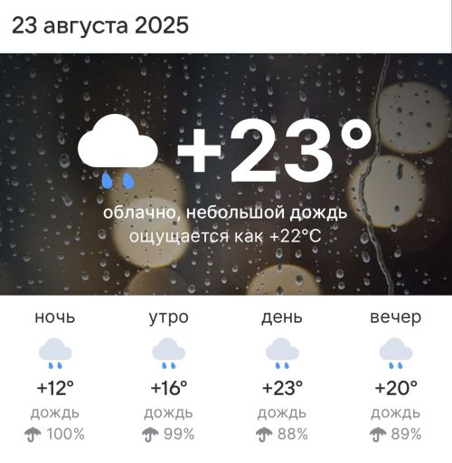 Погода в Высокогорском районе на 23 августа