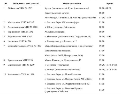 В Высокогорском районе запустят автобусы к избирательным участкам