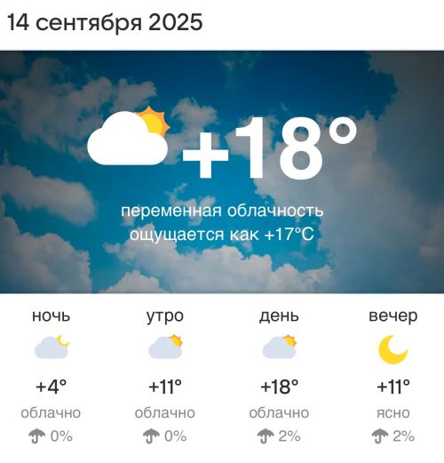 Погода в Высокогорском районе на 14 сентября 2025 года