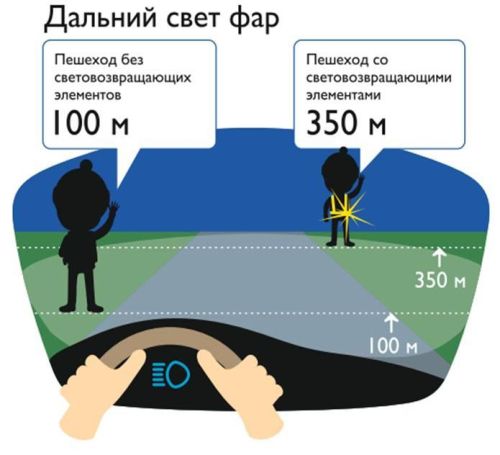 Безопасность пешеходов — главный приоритет