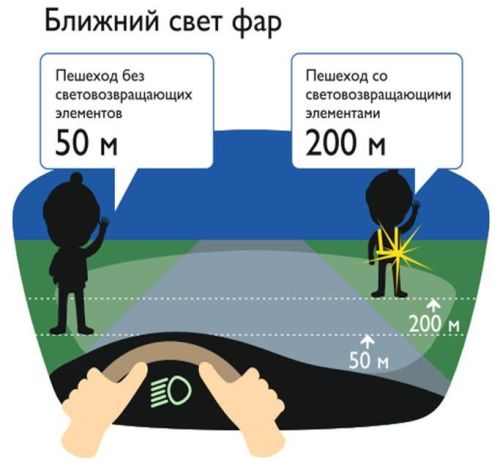 Безопасность пешеходов — главный приоритет