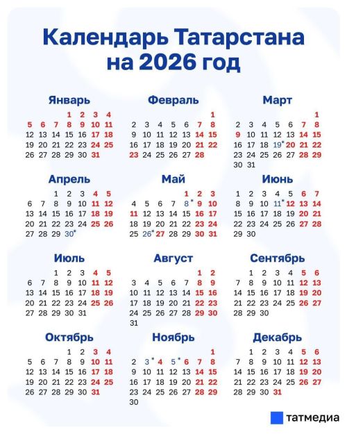 Июль признан самым выгодным месяцем для отпуска в 2026 году