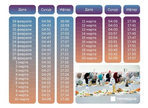 Рамадан-2026 в Татарстане: даты, правила и расписание