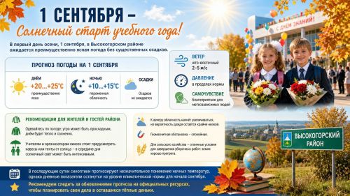 Первый день осени в Высокогорском районе встретит жителей сухой и тёплой погодой