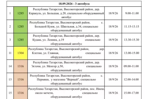 В Высокогорском районе автобусы для голосования приедут в удаленные села