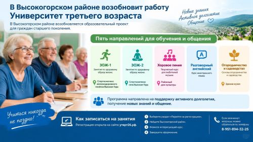 В Высокогорском районе возобновит работу Университет третьего возраста