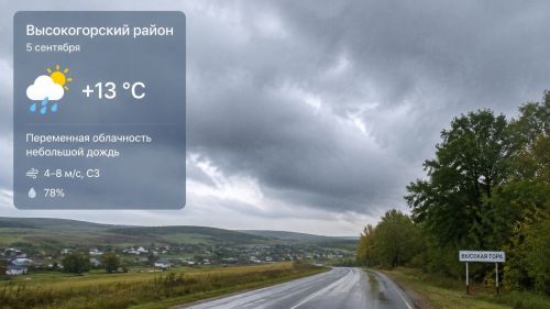 Синоптики рассказали о погоде в Высокогорском районе на 5 сентября