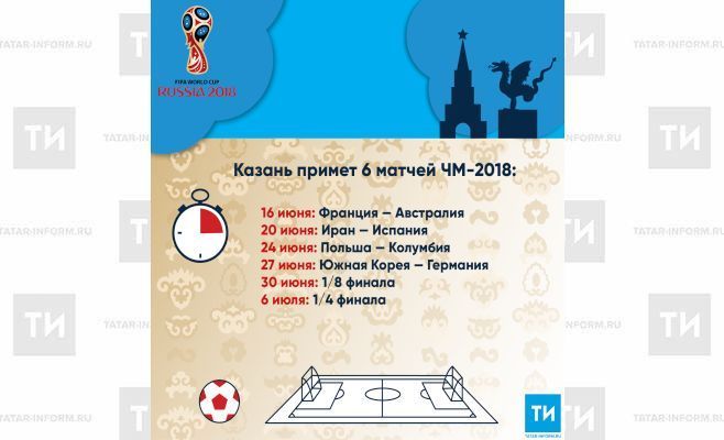 Казань примет 6 матчей ЧМ-2018