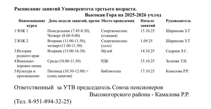 Университет третьего возраста в Высокогорском районе