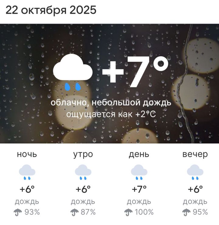 Прогноз погоды для 22 октября 2025 года в Высокогорском районе